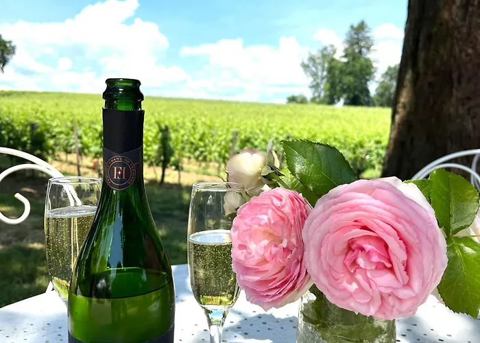 Frühstückspension Chateau Carbonneau